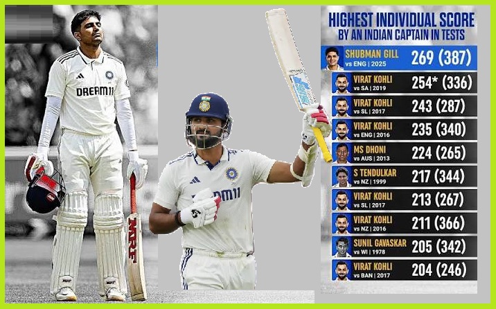 What Is the Highest Score in Test Cricket